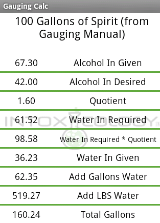 Gauging Calculator Android 2