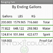 Gauging Calculator Android 3